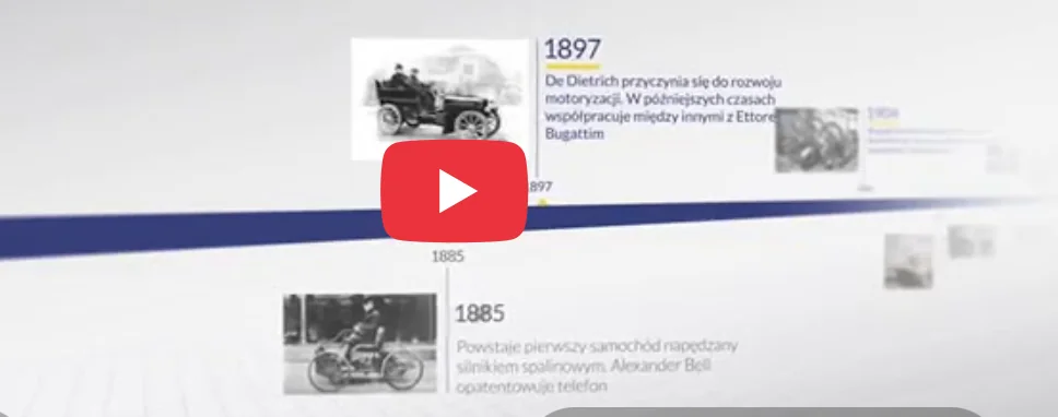 de-dietrich — materiały zrealizowanego projektu