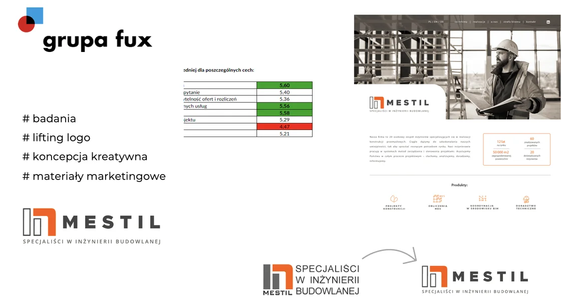 mestil — materiały zrealizowanego projektu